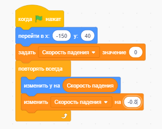 Скрипт на Scratch, описывающий действия персонажа в начале игры