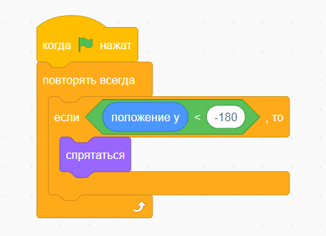 Код для исчезновения фруктов