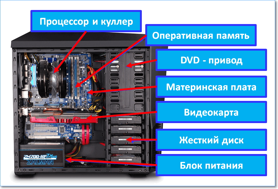 6 причин, почему компьютер сам выключается