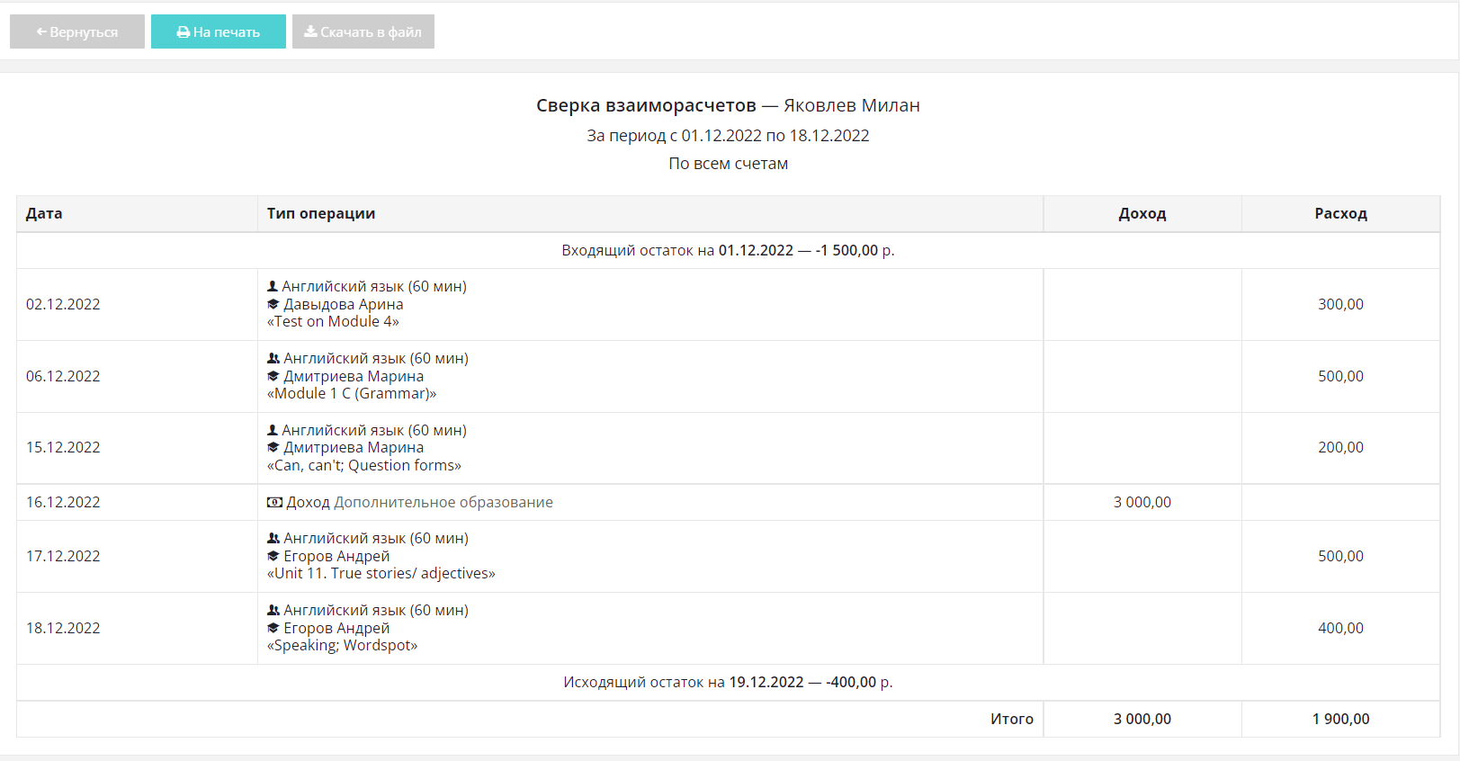 Отчет по платежам в CRM